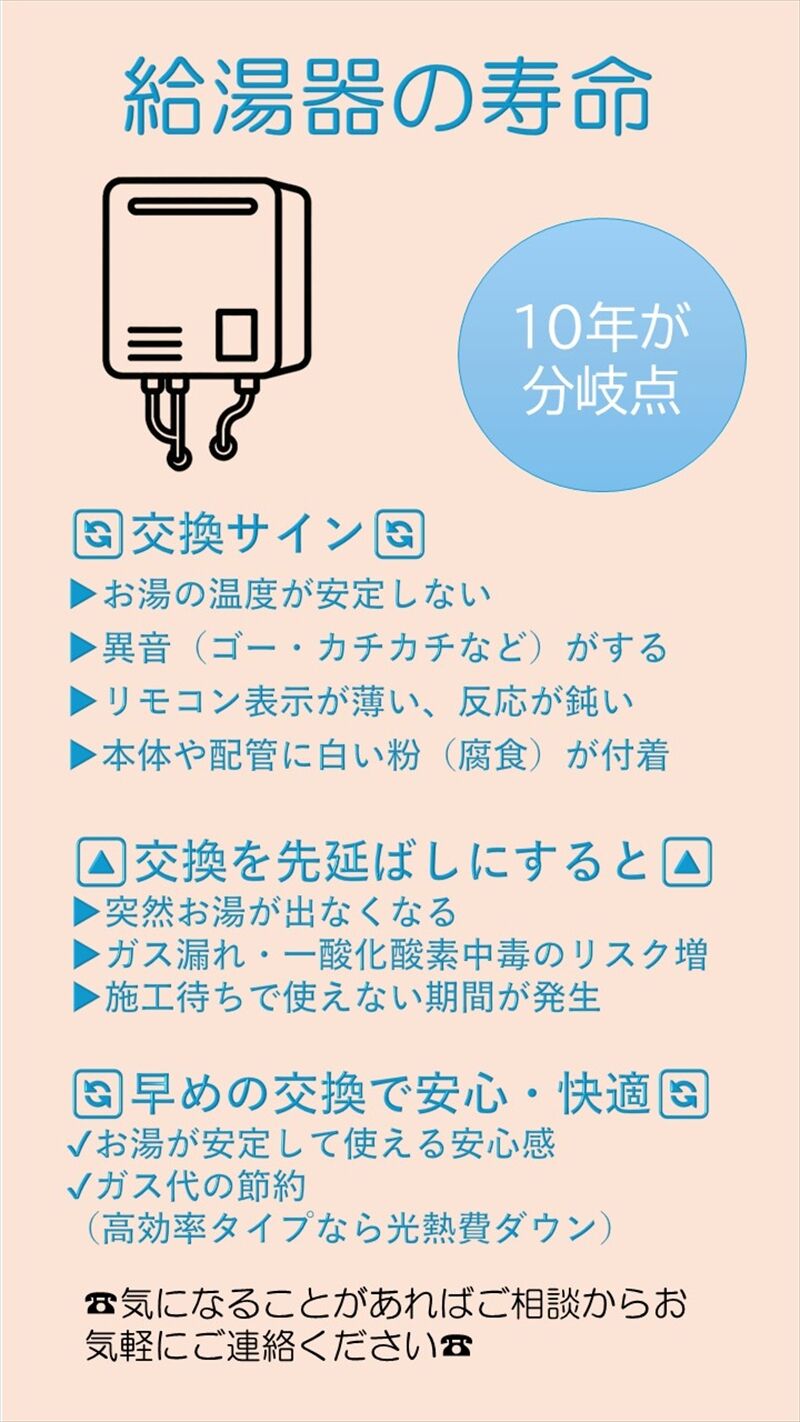 ある日いきなり“お湯が出ない”を防ぐために
