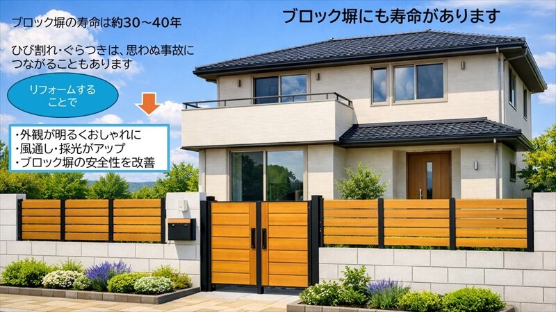 ブロック塀をおしゃれに安全リフォーム!