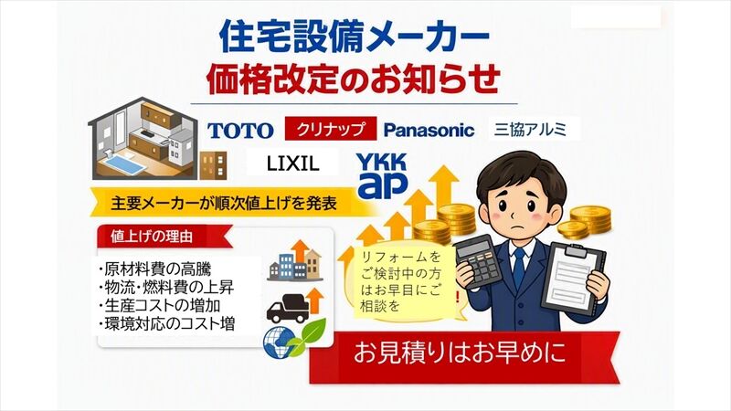 主要メーカーの価格改定についてのお知らせ