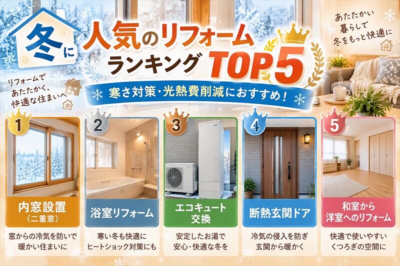 冬に人気のリフォームランキングTOP5！